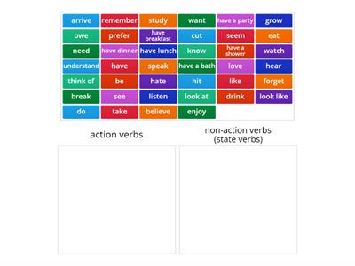 FCE I3-I4 Unit 1A Lifestyle Action vs State verbs