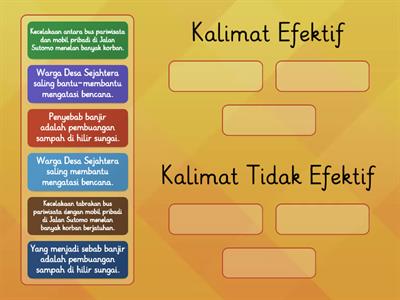 Kalimat Efektif-Bahasa Indonesia