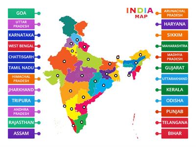  POLITICAL MAP OF INDIA