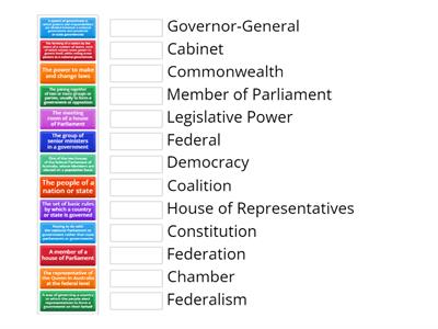 Australian Government Glossary