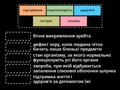 ШКІЛЬНІ ХВОРОБИ