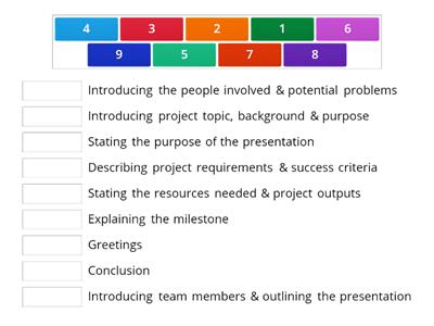 VOT3002 L6-7 A. Presentation Outline