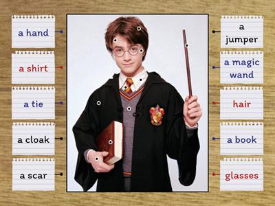 Harry Potter (diagram)