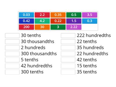 Place Value