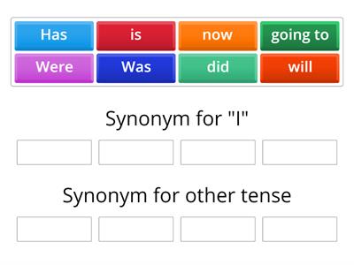 Synonym for "I"