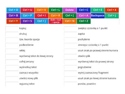 Skróty klawiszowe - edytor tekstu