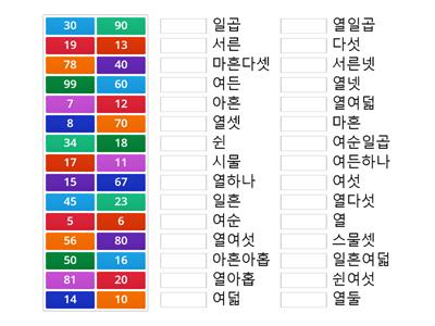 korean numbers