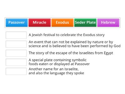 Chapter 5: Moses (Keywords)