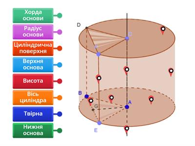 Циліндр