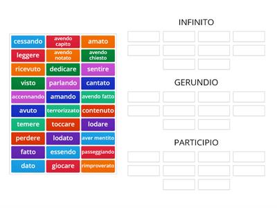 Infinito, gerundio e participio