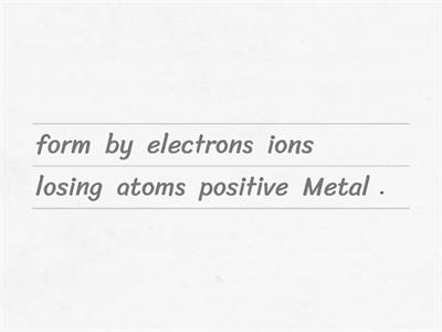 10M ionic bonding