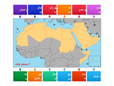 الوطن العربى ( الحدود والمضايق)