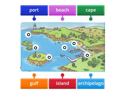 6 - Landforms