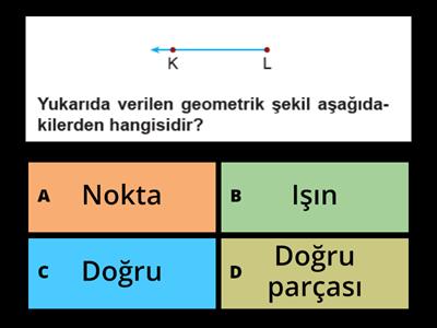 5.sınıf 1.Tema Matematik Geometrik kavramlar ve inşalar maarif modeline uygun (Selçuk Ayas)