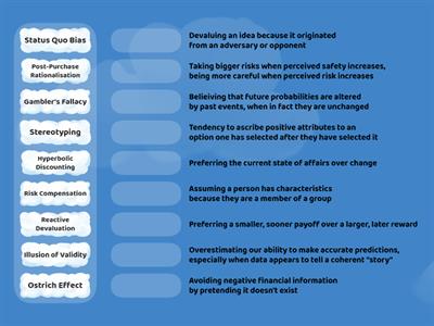 18 Cognitive Biases (A-Z)