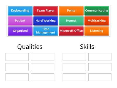 Admin Skills and Qualities