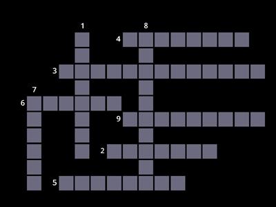 TOEIC - List #2 - Defintions Crossword