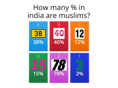 Quiz about India