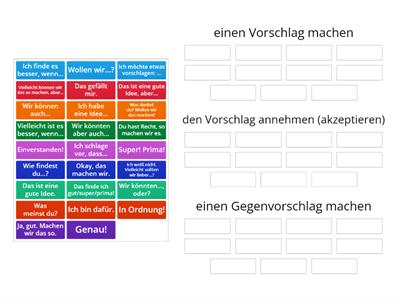 GZ A2 - Redemittel (Sprechen Teil 3)