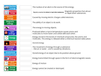 (Year 8) Types of energy Definitions