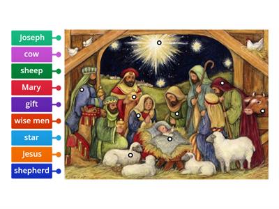Nativity Christmas