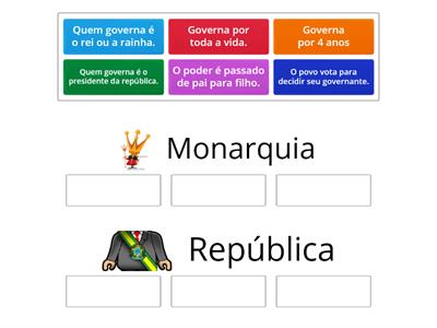 Monarquia X República