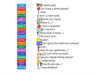 Useful Phrases for the Italian Classroom