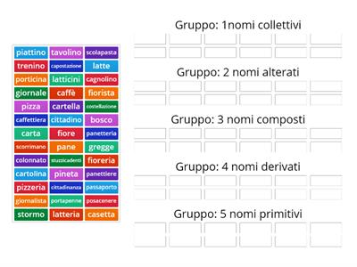 nomi collettivi alterati composti derivati primitivi