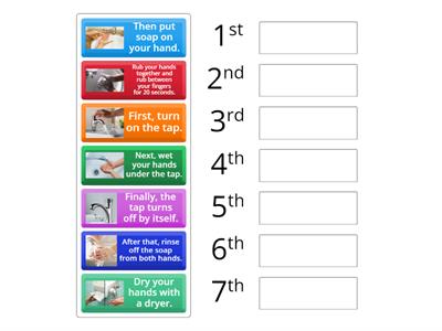 Washing Hand - Computing Algorithm