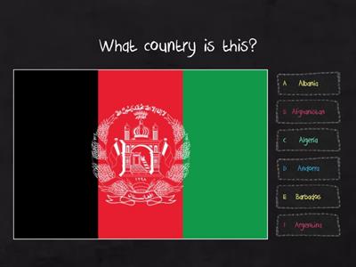 All Countries Quiz A-F