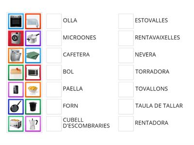 VOCABULARI CUINA