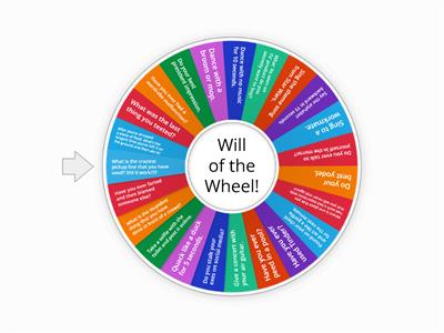 Will of the Wheel - Teambuilding Edition