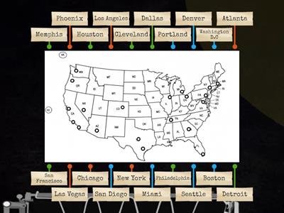 USA cities