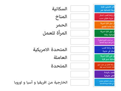 الخصائص الطبيعية لقارة امريكا الشمالية 