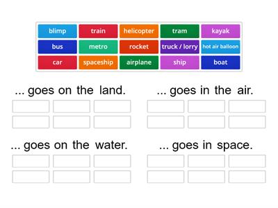 Me2a Sci - Transportation (land/air/water/space)