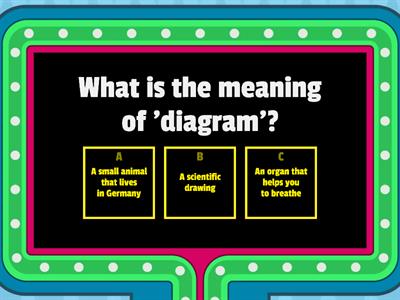 The Homework Machine gameshow