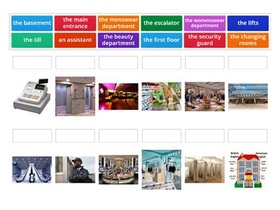 Outcomes elementary department stores (unit 5)