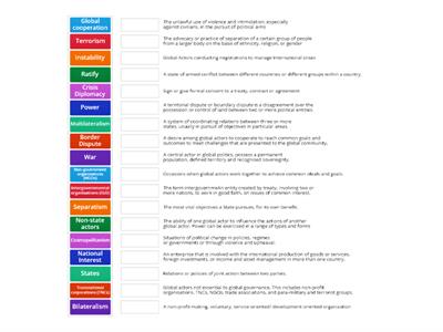 Global Politics Key Terms