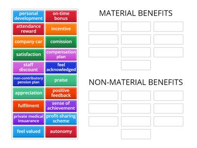 BUSINESS RESULT-UPPER-INTERMEDIATE-UNIT 2-MOTIVATION