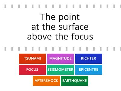 What do I know about earthquakes?