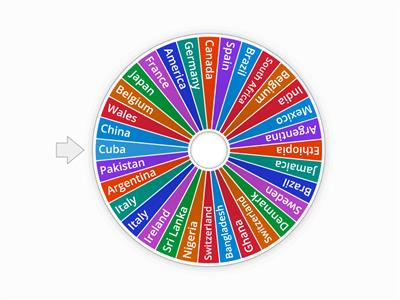Copy of Wheel of random countries