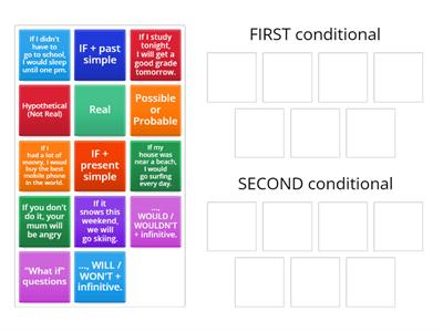 First and Second Conditionals -RULES SORT