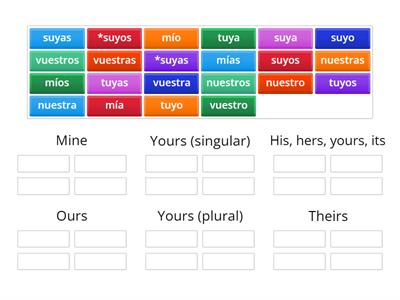 Possessive pronouns