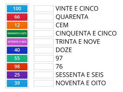 NUMERAIS POR EXTENSO