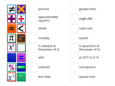 Maths Symbols