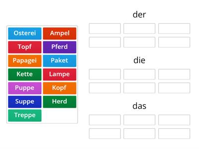 Einheit Pp. Artikelraten