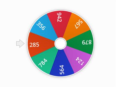 Multiplication Spinner