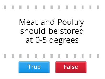 7 FCS Storage of Meat and Poultry