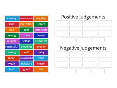 Language of Judgement (assessment of personality, actions or words of a character or product)