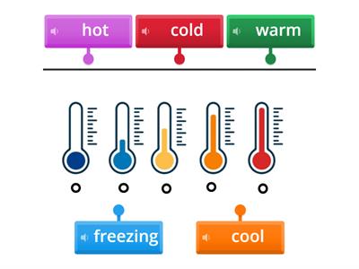 temperature words